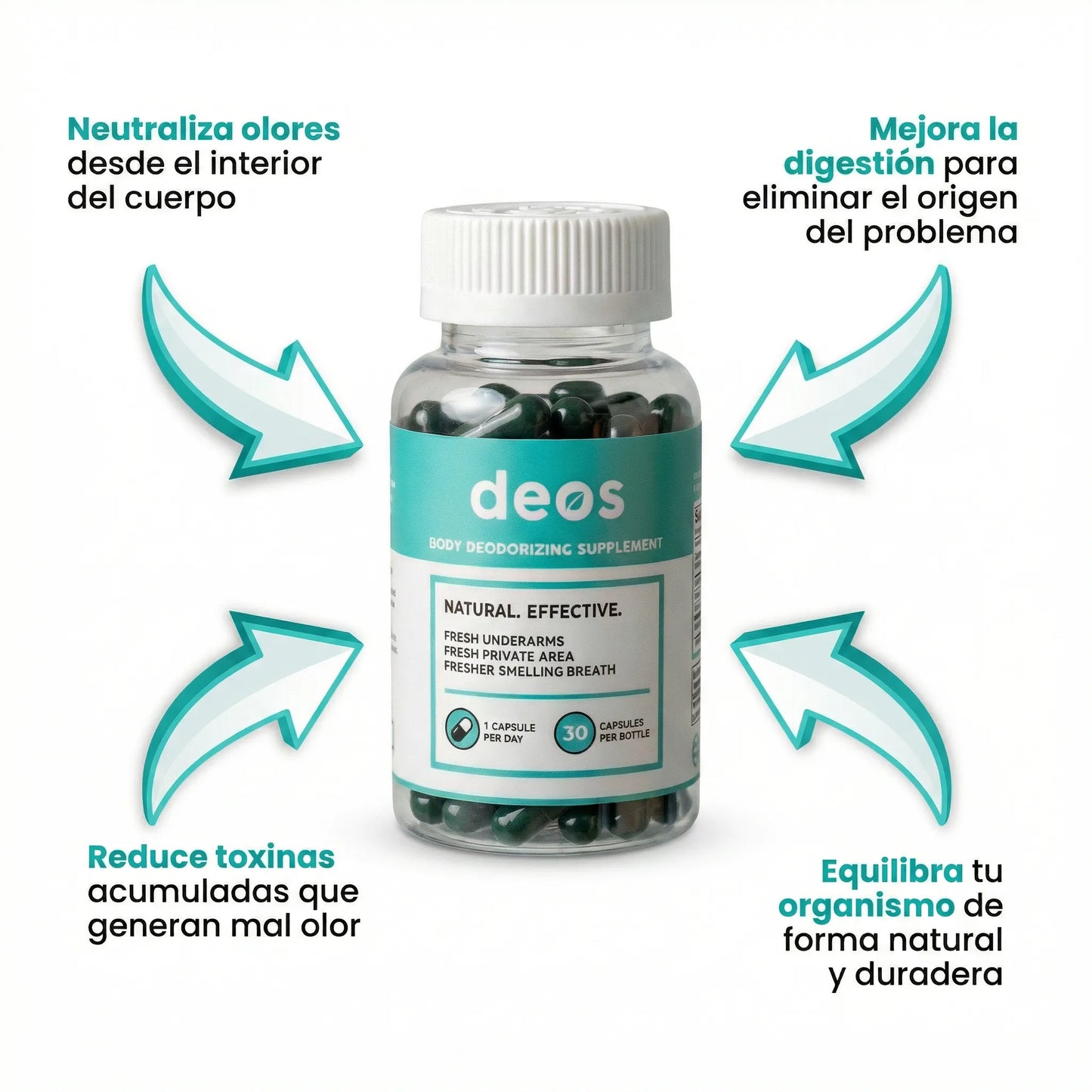 COMPRA 1 LLEVA 2 | Deos Elimina Mal Olor